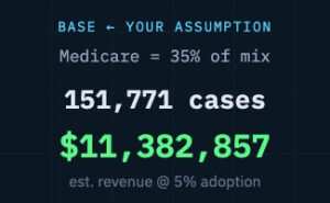 Medical Device Market Size Calculator Instructions