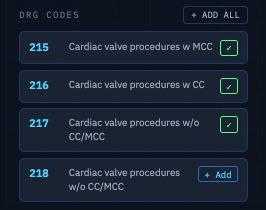 Medical.Device.Market.Size-DRG.codes