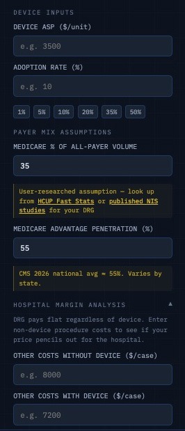 Medical.Device.Market.Size-calculator