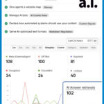 Generative Engine Optimization (GEP) for WordPress self-hosted sites with domain proxy via Cloudflare